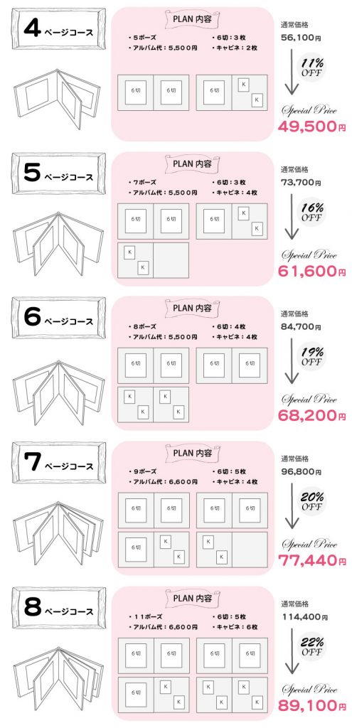 アルバムプランコース料金表総額表示