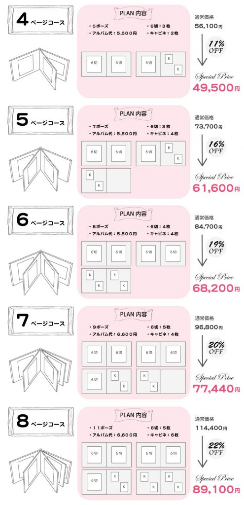 アルバムプランコース料金表総額表示